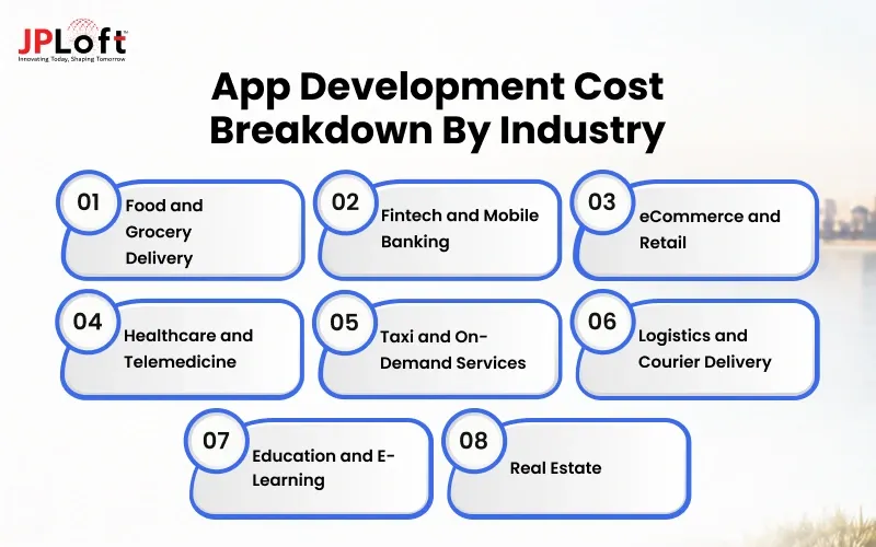 Mobile Apps Are In Demand in Qatar